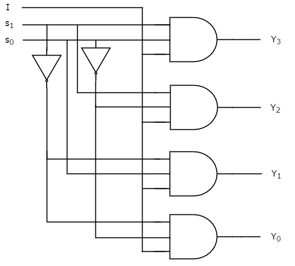 Принципиальная схема демультиплексора 1x4