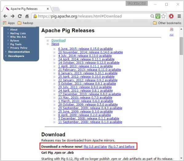 Релизы Apache Pig