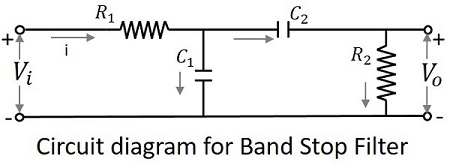 Band Stop Filter