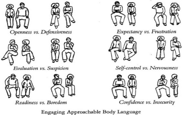 CoderLessons CoderLessons