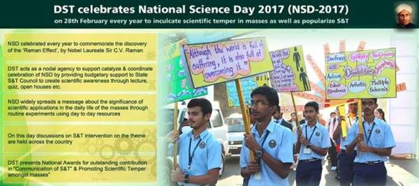 Празднование Национального Дня Науки