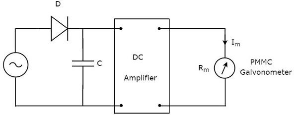 Принципиальная электрическая схема пикового вольтметра переменного тока