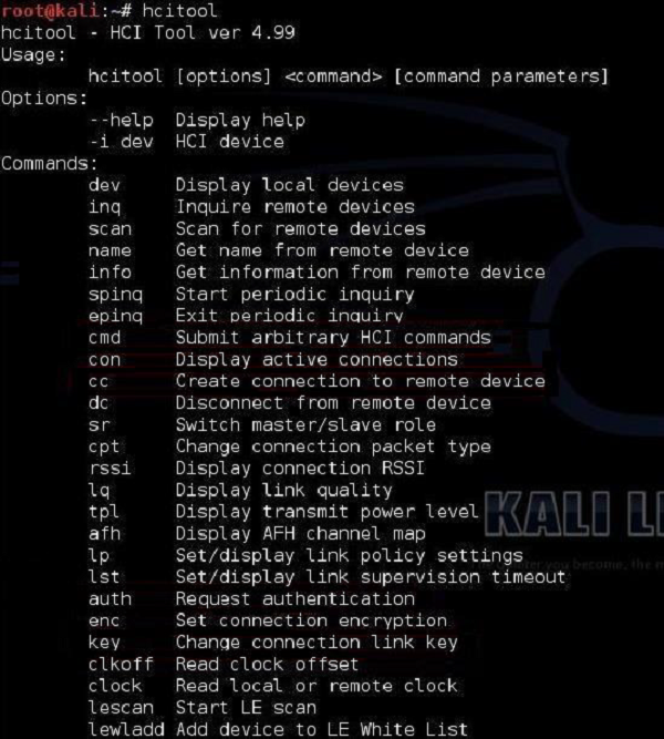 CLI Tool Kali Linux