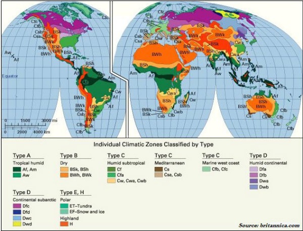 Климатическая классификация