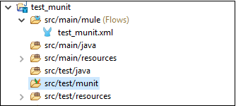 Разработка тестов MUnit