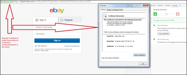 Ebay Public Certificate