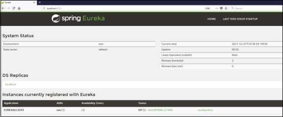 Клиентское приложение Eureka