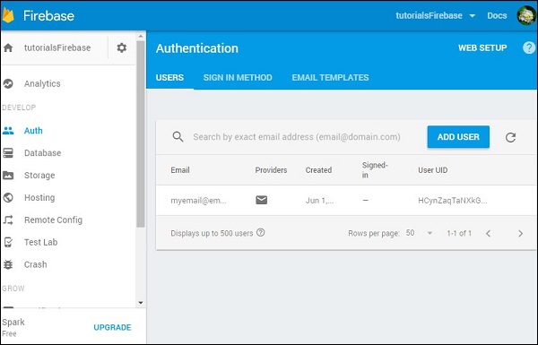 Firebase Email Authentication User