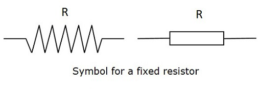 Символ фиксированного резистора