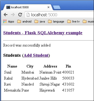 Пример использования Flask SQLAlchemy