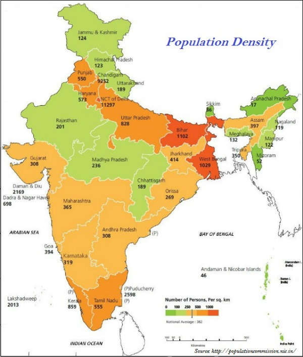 Плотность населения Индии