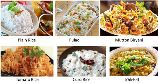 Индийские блюда из риса