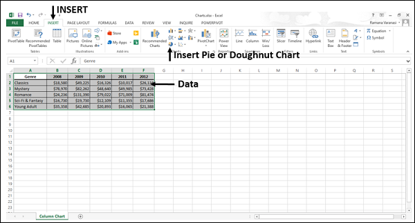 Как создать диаграмму в Excel 2007: подробное руководство