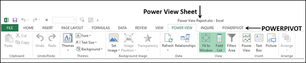 KPI в Power View