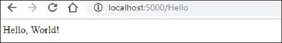 Localhost Browser