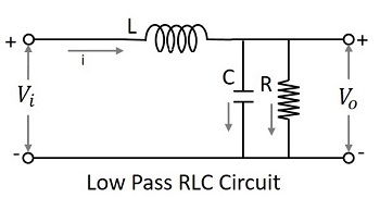 Низкочастотная цепь RLC