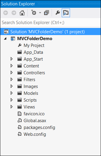 Структура проекта папки MVC