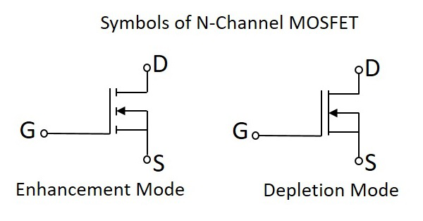 N-канальный МОП-транзистор