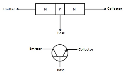 NPN Транзистор