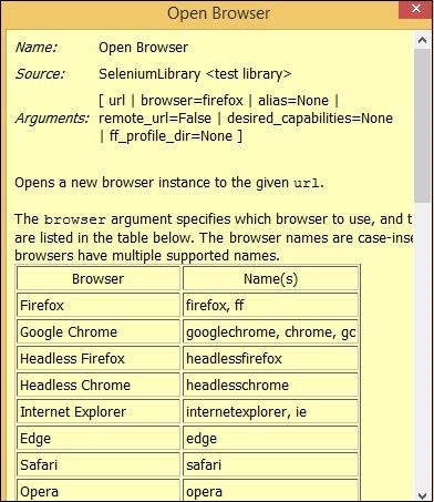 Детали браузера по ключевым словам