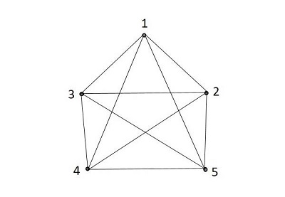 пятиугольник