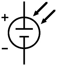 Фотоэлектрический символ