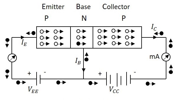 PNP Транзистор
