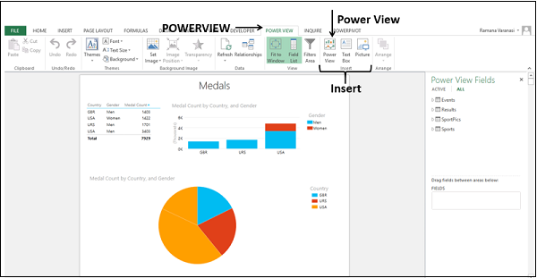 Powerview