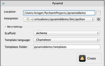 Пихарм - Пирамида - CoderLessons.Com