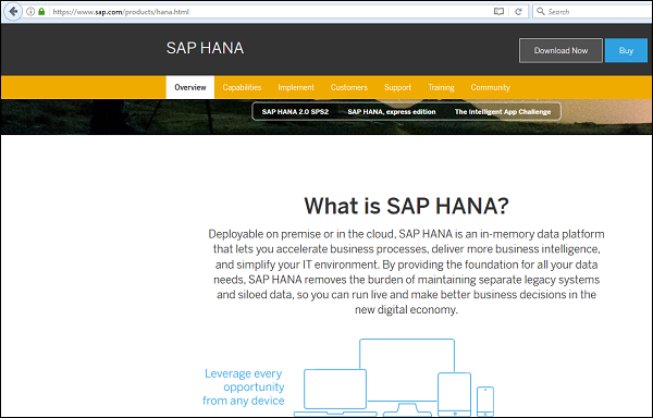 SAP HANA Data Modeling