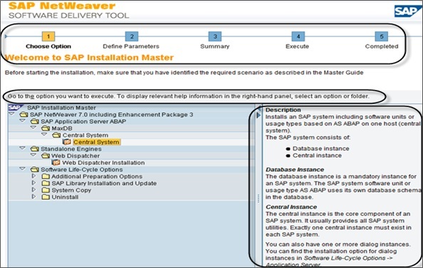 Программное обеспечение SAP NetWeaver