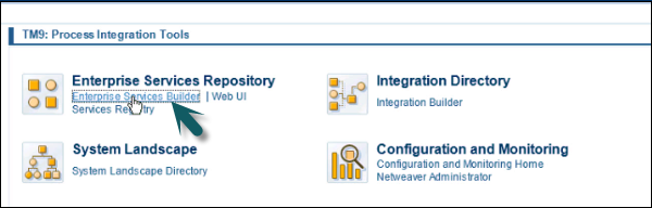 Страница инструментов SAP PI