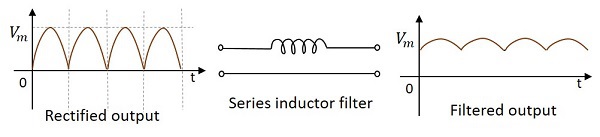 Серийный фильтр индуктора