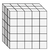Площадь поверхности прямоугольной призмы из кубиков блока Quiz3