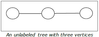 Немеченое дерево с тремя вершинами