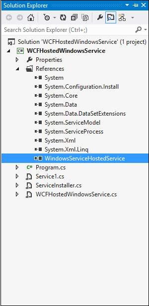 Wcf Hosting Services Служба Windows 4
