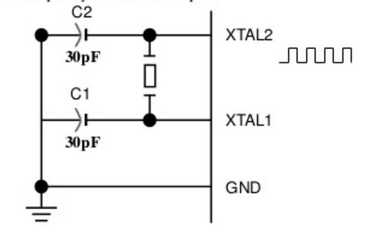 Диаграмма XTAL1, XTAL2