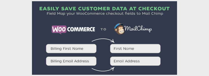 WooCommerce Checkout Информационный бюллетень - MailChimp