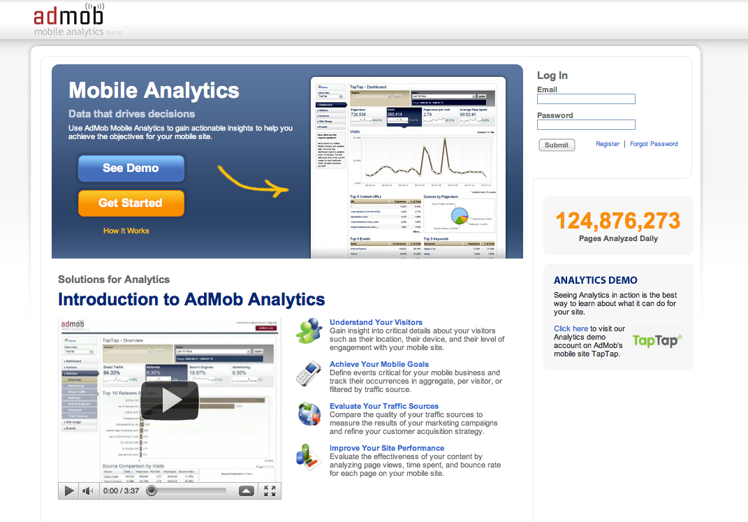 AdMob Analytics