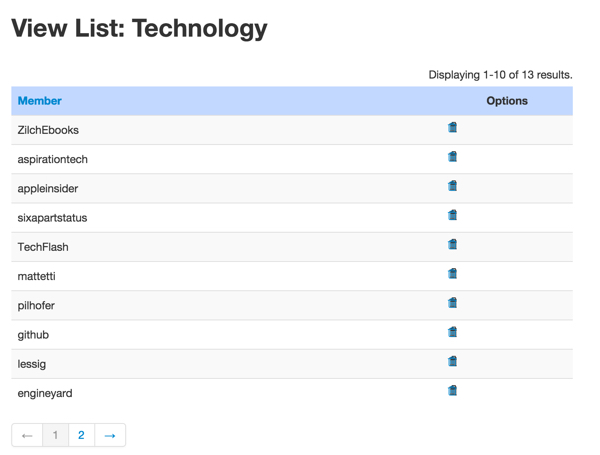 Twitter List API Просмотреть список пользователей