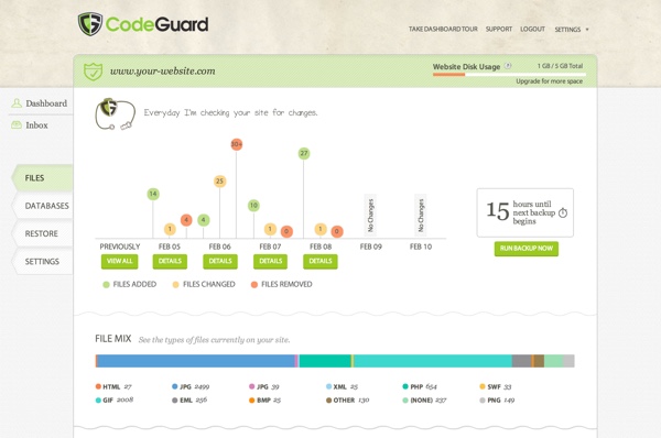 CodeGuard Ежедневно проверяя ваш сайт на предмет изменений