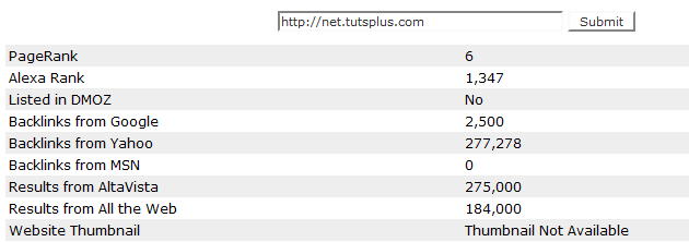 Самостоятельная проверка ранга SEO