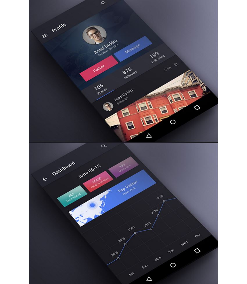 Экран профиля Dark UI Kit и панель приборов