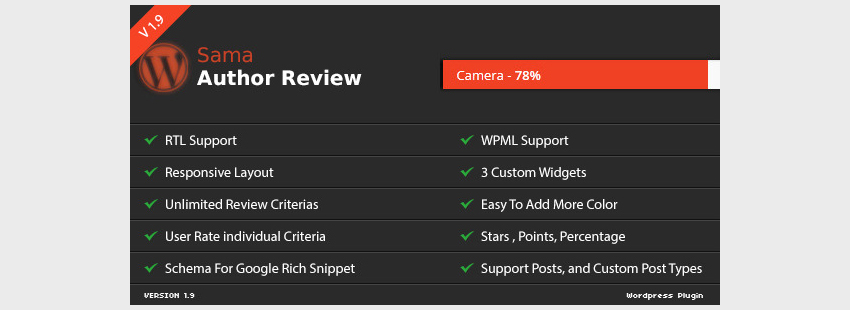 Сама Автор Обзор WordPress Плагин