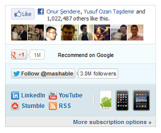 Виджет социальных сетей Mashable