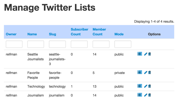 API списков Twitter Управление списками