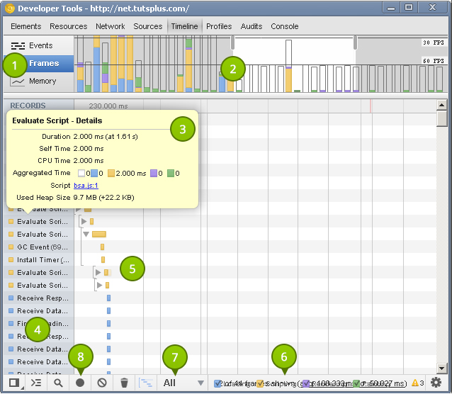 Инструменты devtools. Dev Tools. Timeline Panel. Chrome Dev Tools logo. Где payload в devtools Chrome.