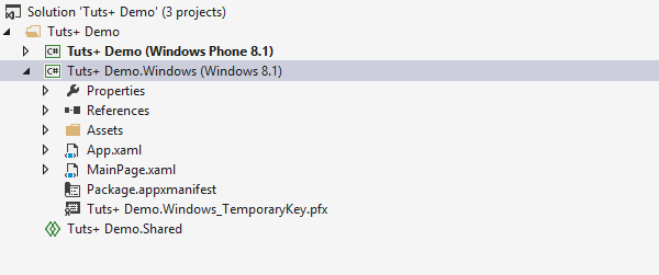 Структура проекта после добавления проекта Windows 81 в существующее приложение Windows Phone 81
