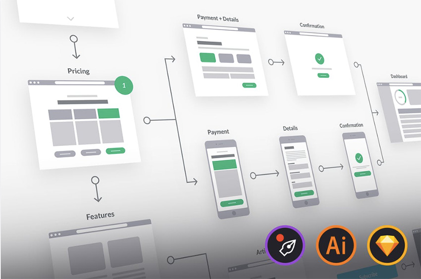 UX Блок-схемы