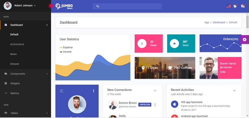 Шаблон Jumbo React Admin